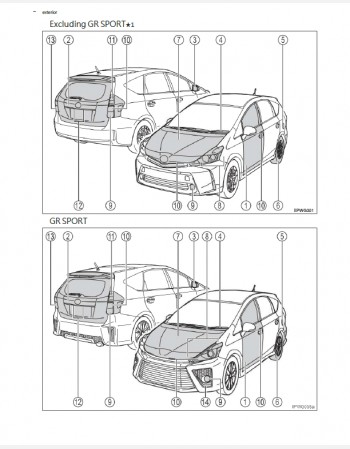toyota prius alpha 2019-2020 owners manual in english